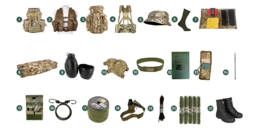 The Ultimate 1850 Cadet Camp Kit List